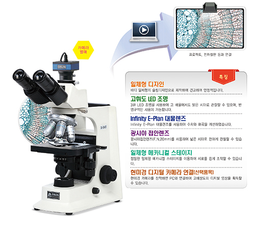 교사용 생물현미경 영상시스템