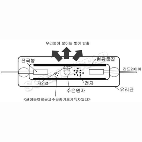 물발전기