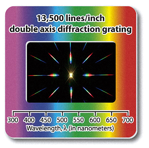 회절격자슬라이드(더블)-1350Line/inch