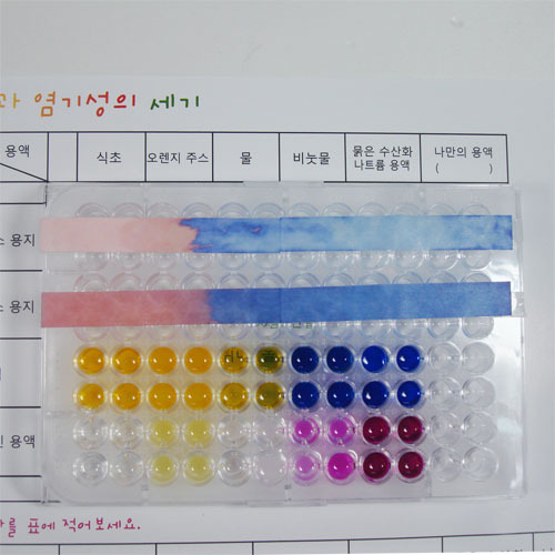 산성과 염기성의 세기[12인용]