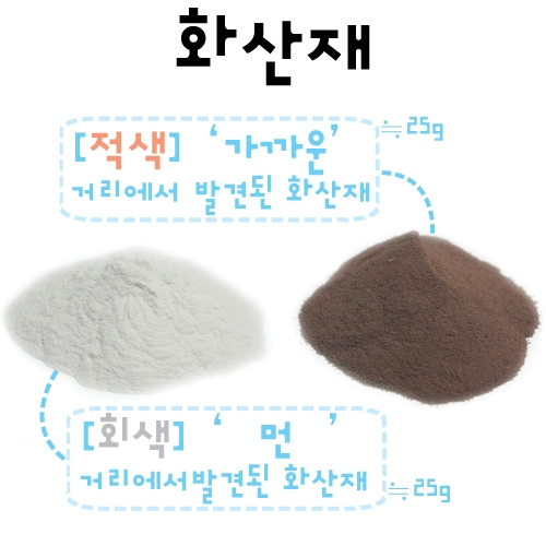 화산재