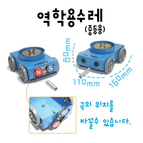 역학용수레(중학교용)