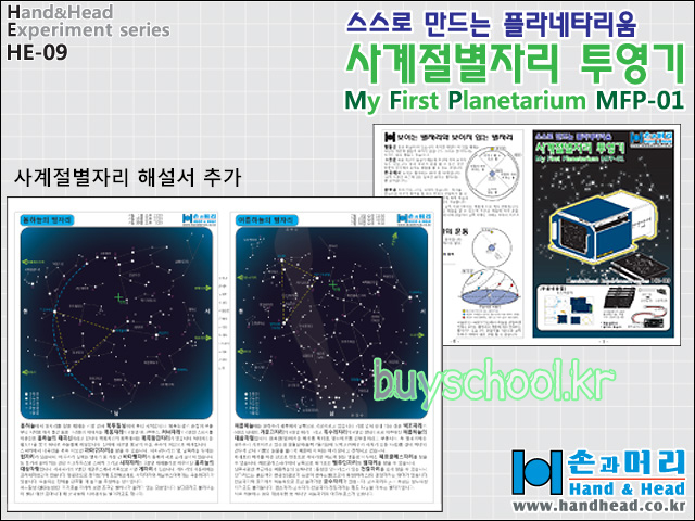 태양광전자석 달지도 만들기