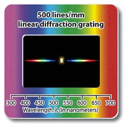 회절격자슬라이드(단일)-500Line/mm